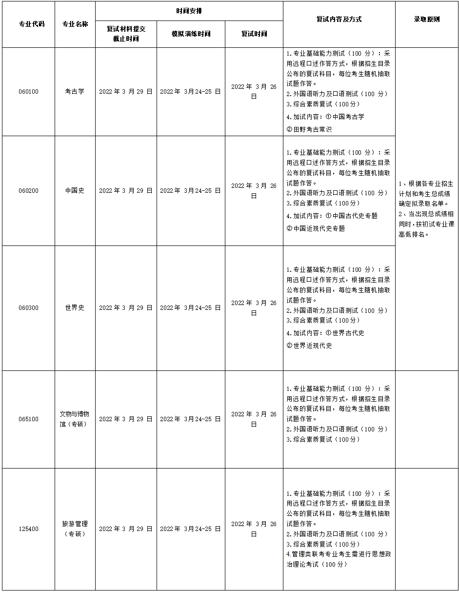 a60de795fbc0447886cd9ff0b2ea35e1.png 微信图片_20220322185943_副本.png