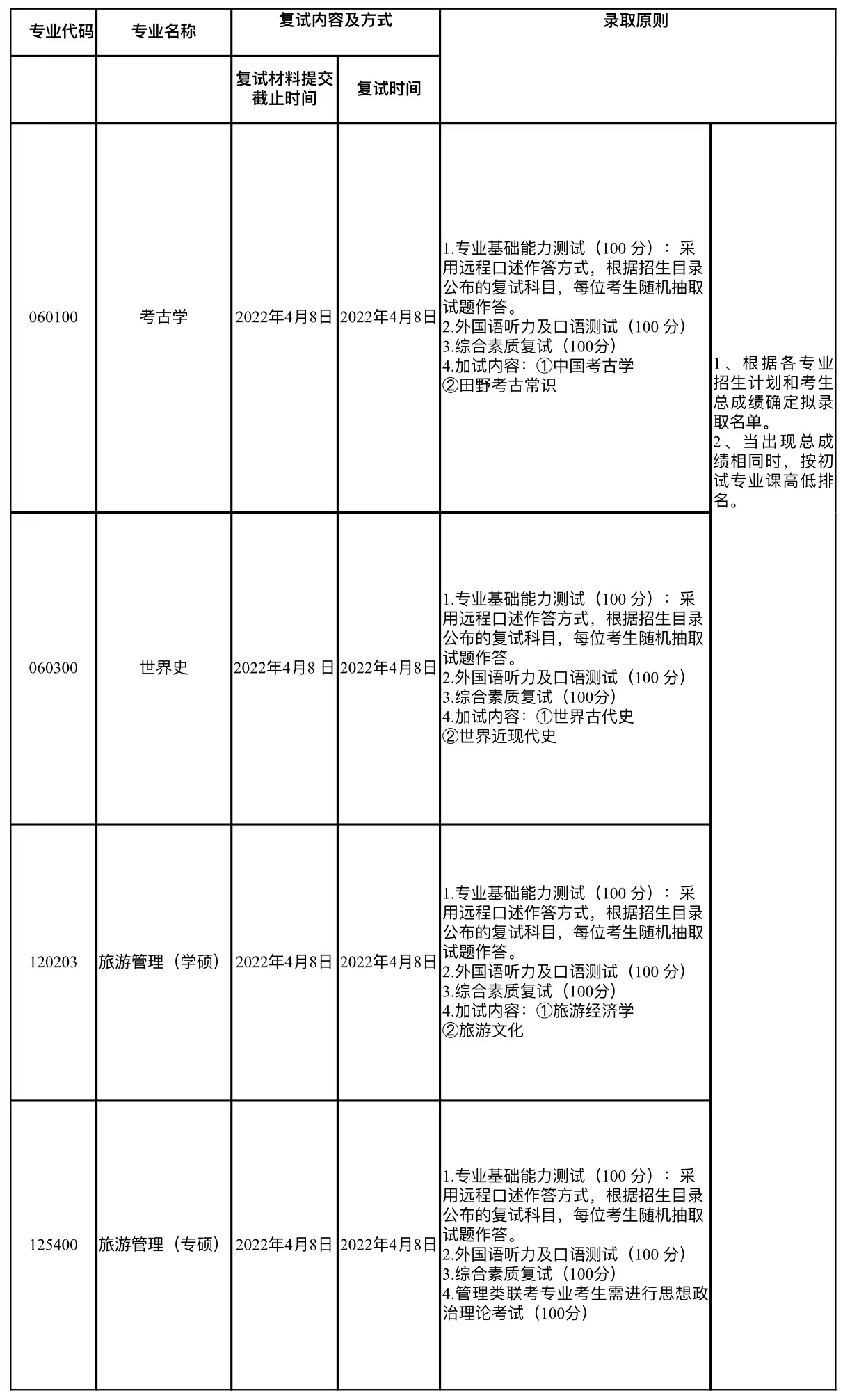 9a316e5e0926414d846668741fa0c0be.jpg 9a316e5e0926414d846668741fa0c0be.jpg