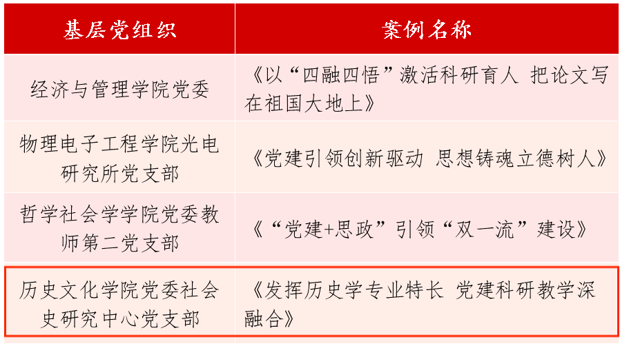 fa2c4acc183b4b74a54782d05cf9a0f9.png fa2c4acc183b4b74a54782d05cf9a0f9.png