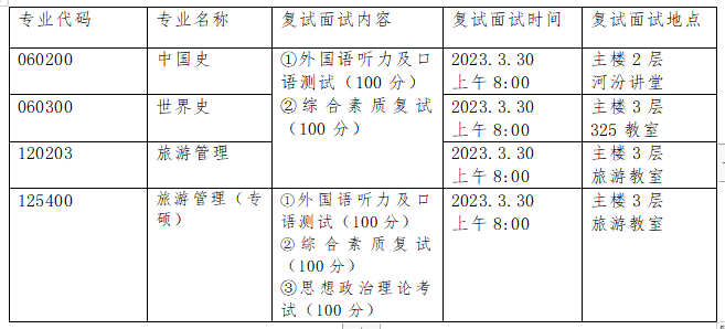 1a79015e2e0a44899d81ddcd60cf5858.png 微信图片_20230323154550.png