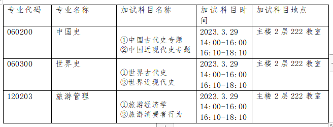 c041d9ced0254f869da3b15dce55b319.png 微信图片_20230323154544.png