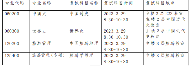 d334da5f10ed4ad98e92f44085010ece.png 微信图片_20230323154538.png