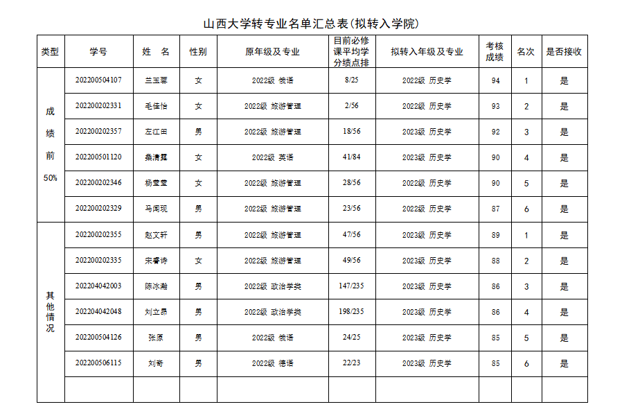 f50ab485c1aa466eba095ad3e892451f.png 微信图片_20230420154947.png